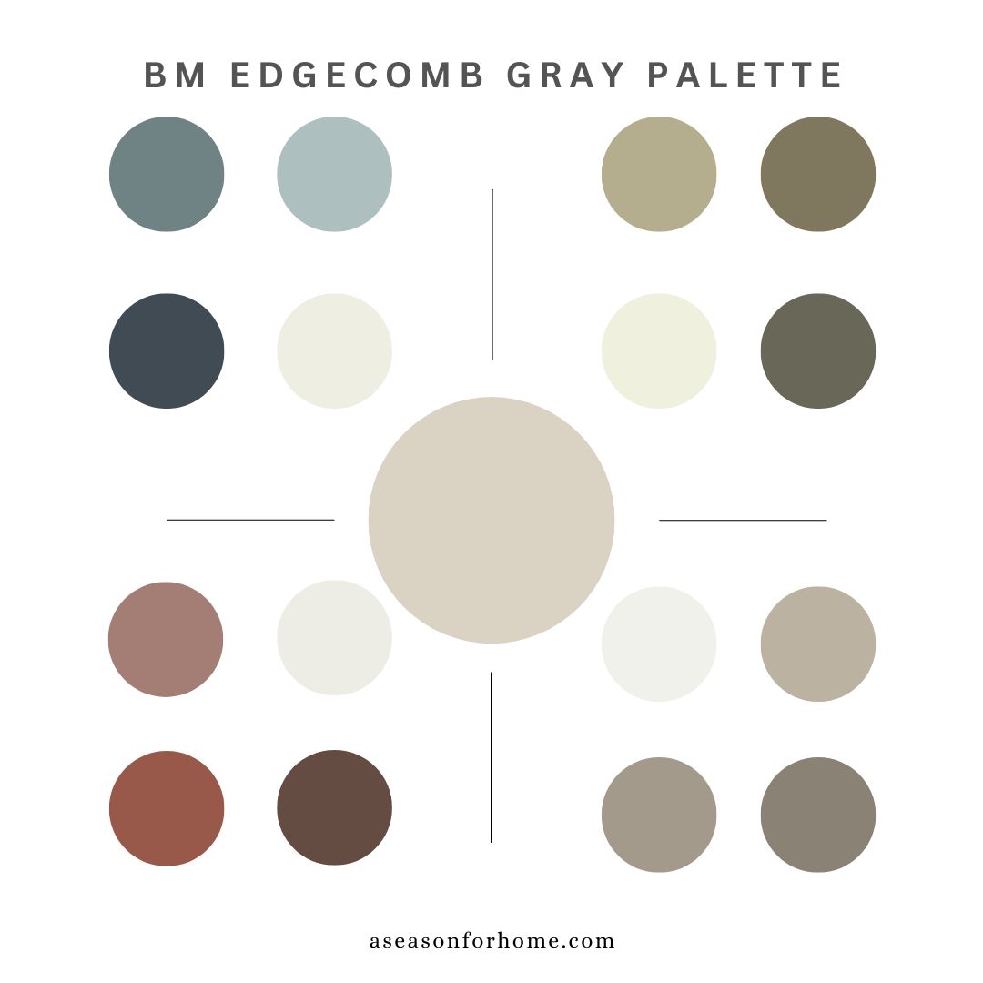 Edgecomb Gray Color Palette - A Season For Home