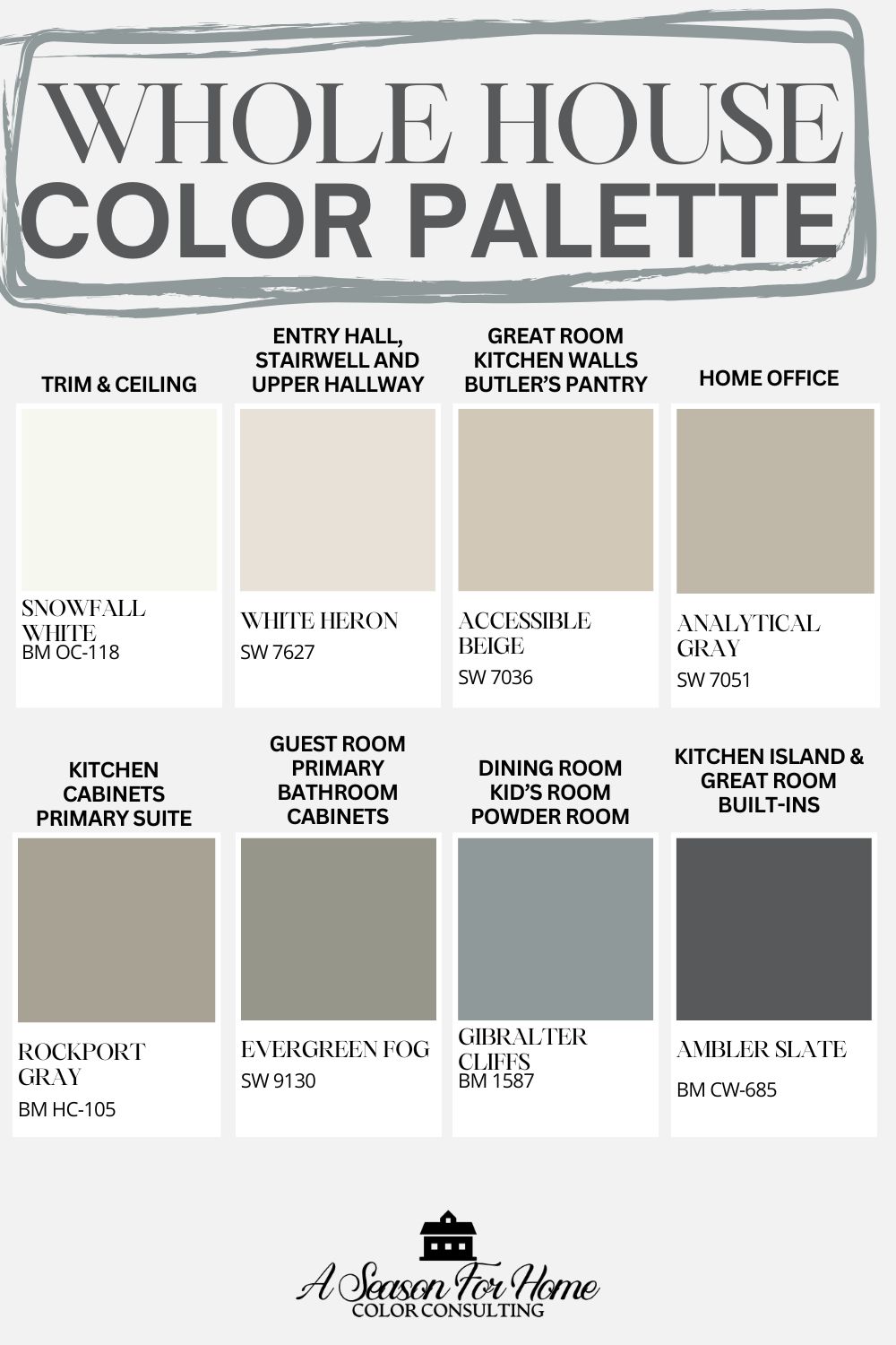 Here is an example of a paint scheme for a whole house. These colors can also be used as inspiration for the furnishings and textiles used in the spaces