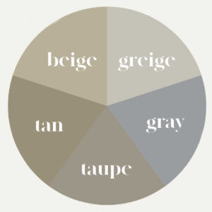 neutral paint colors defined on a color wheel