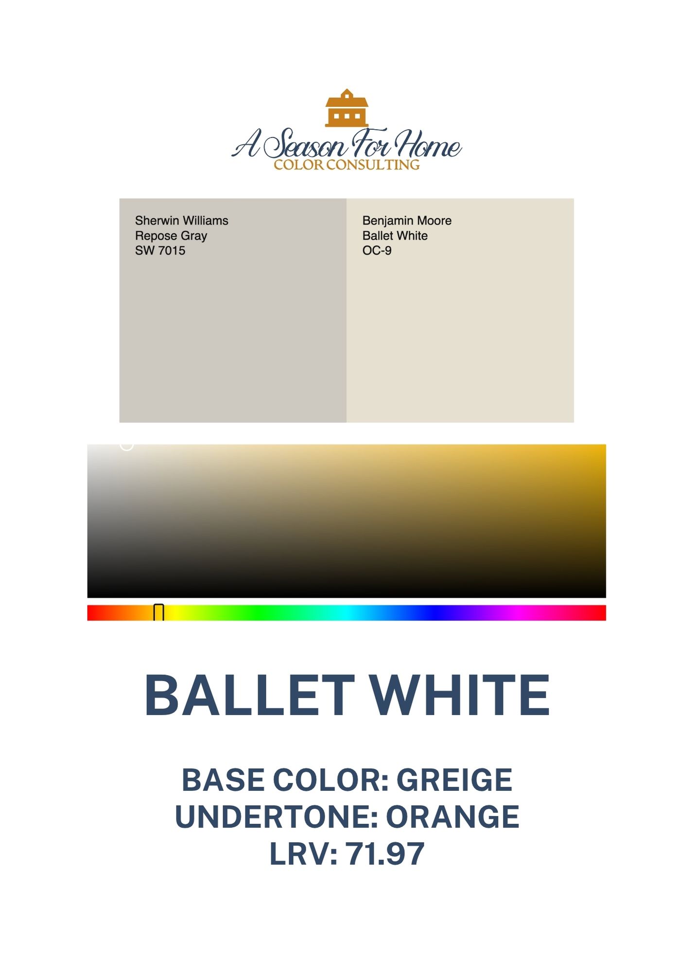 graphic showing the undertones and base color of ballet white
