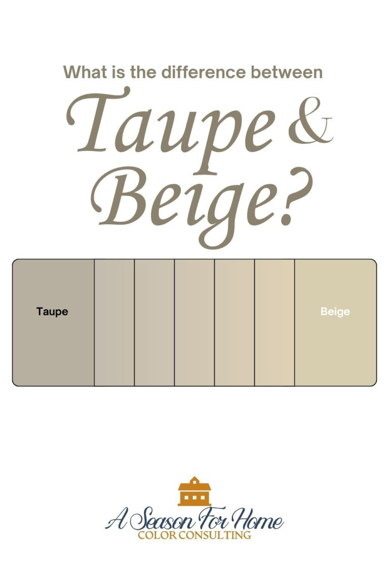 Taupe or Beige: What is the difference?