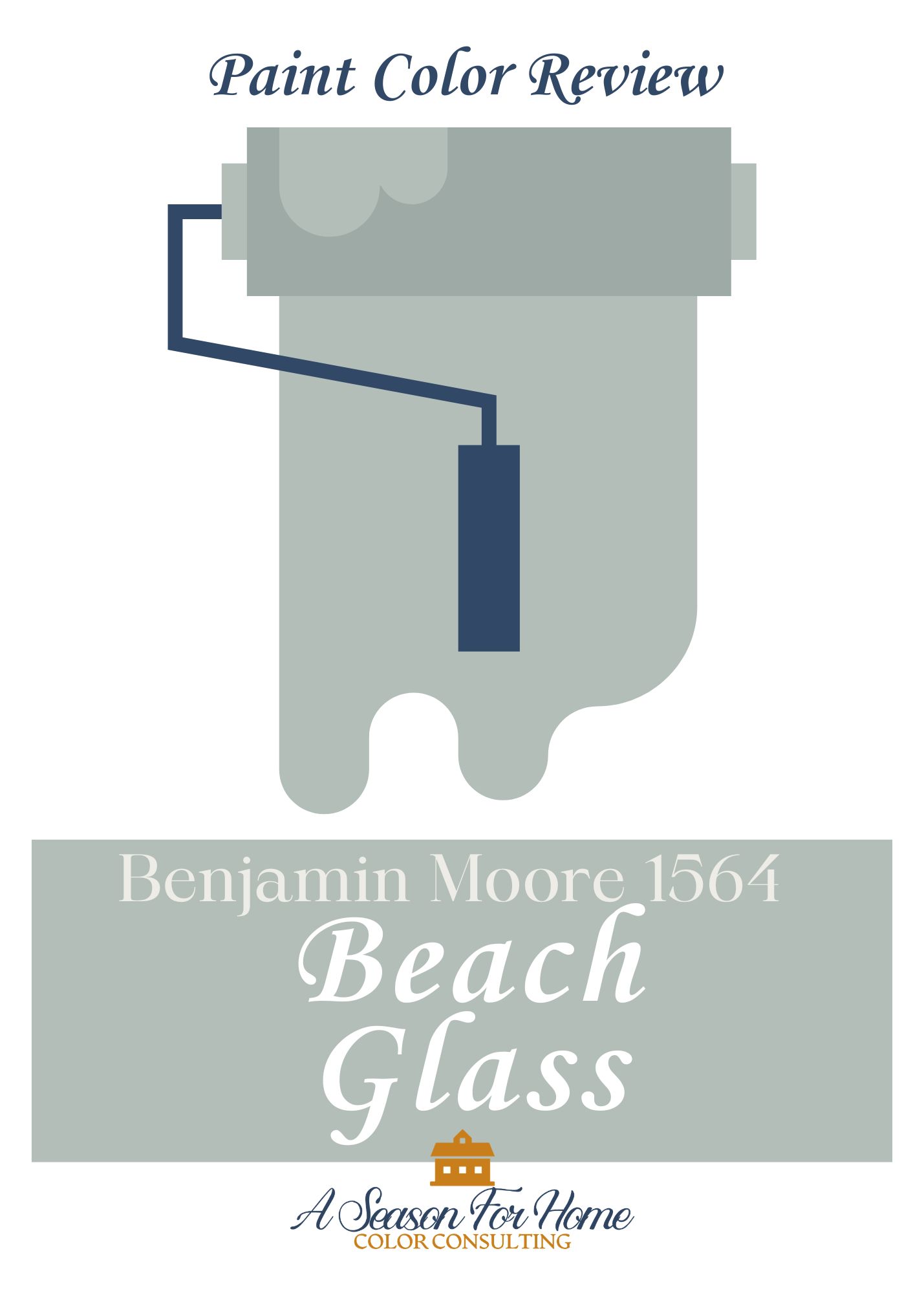 a graphic depicting a paint roller with text overlay