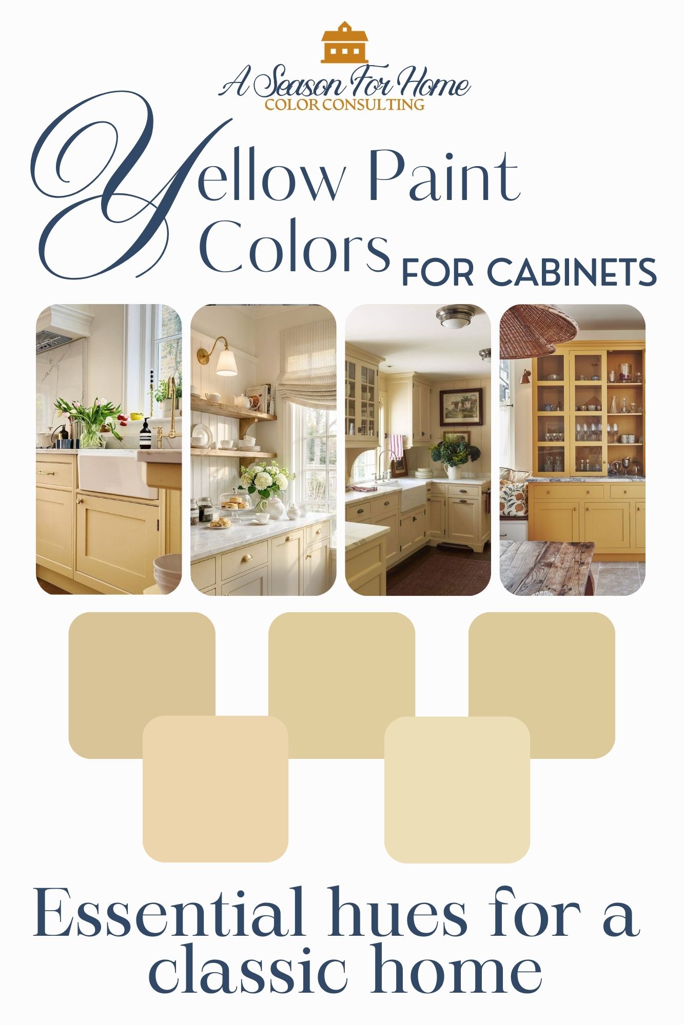 yellow cabinets collage of kitchens and paint swatches