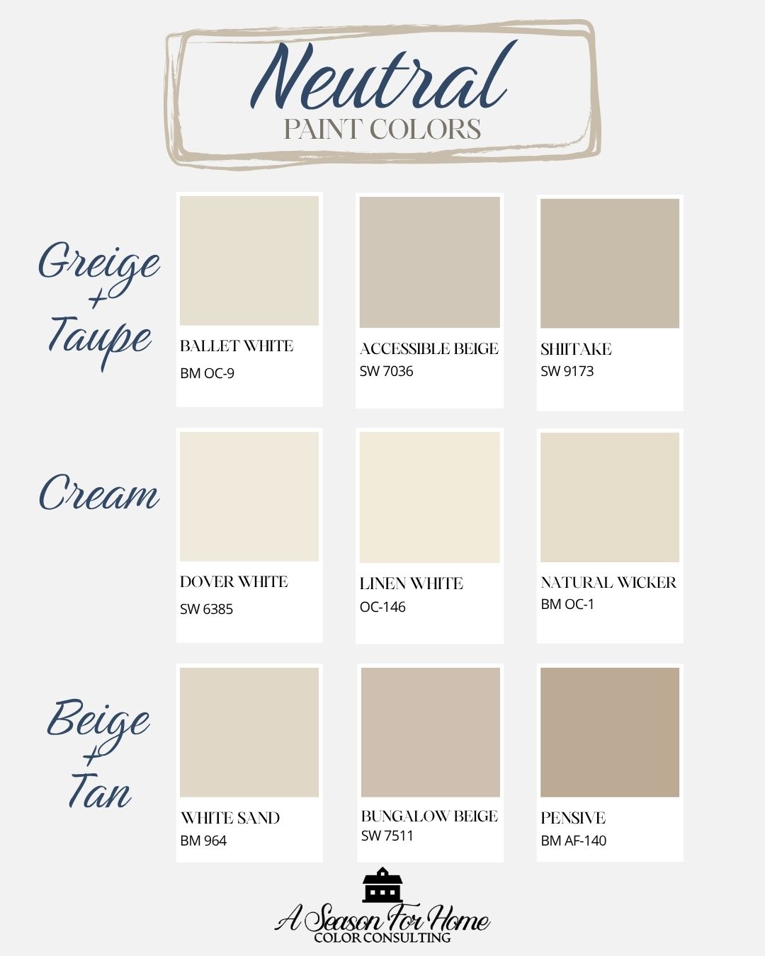 a collage of paint color swatches ranging from light to dark and broken into greige, cream and beige